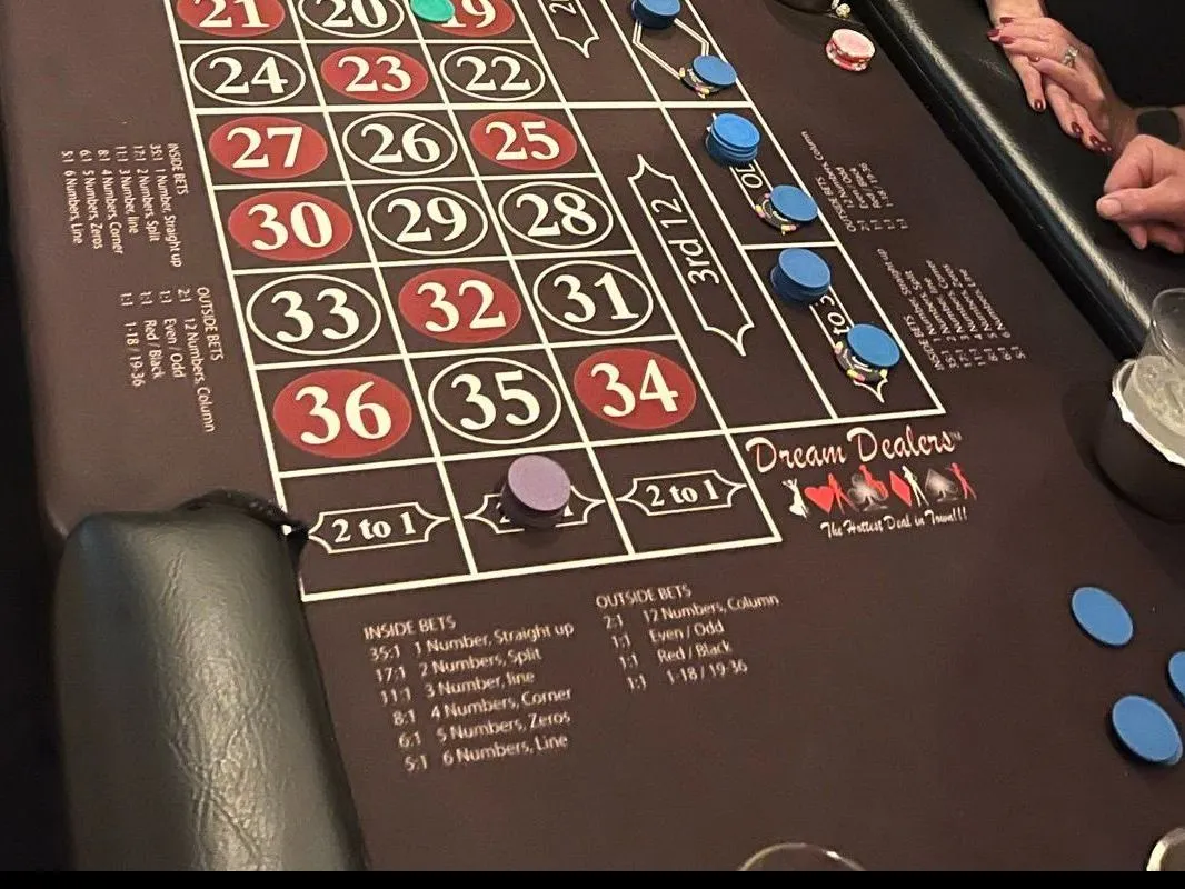 Roulette Odds